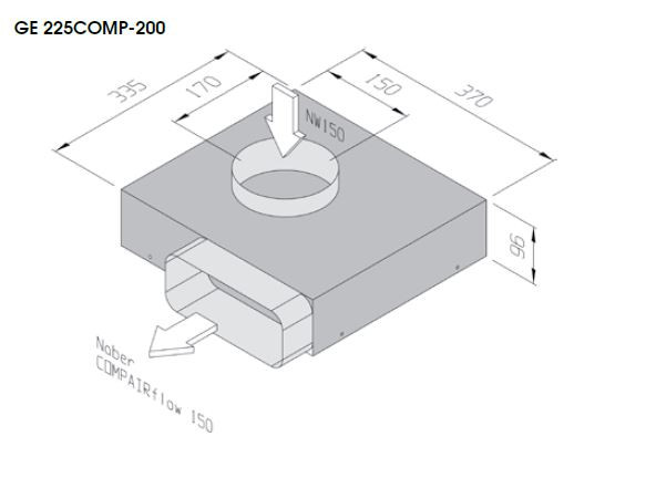 850 m3 Lüftermotor / Sockellüfter oder Deckenlüfter GE 225comp-200