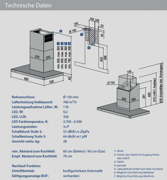 Berbel Wandhaube Glassline 90 cm Breite BWH90GL Teleskopkamin