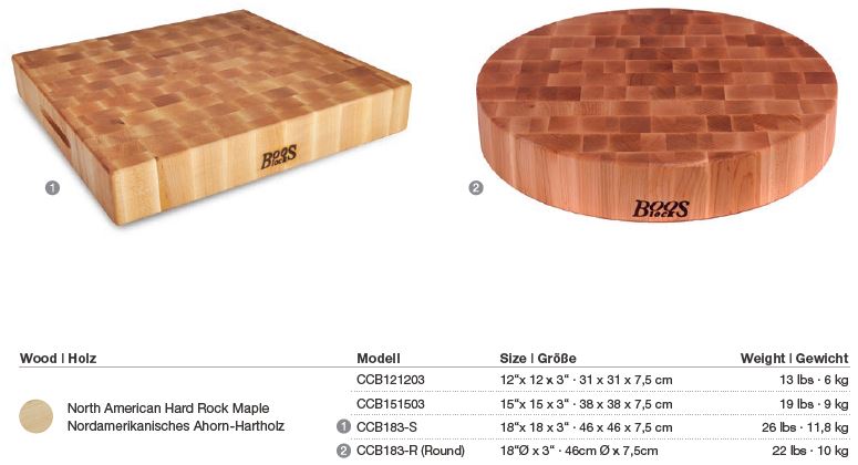 Prep-Blocks-Bild-Text