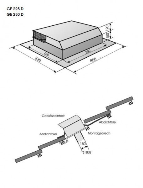 1450 m3 Lüftermotor/ Dachlüfter GE 250 D von 22° - 48° Neigung