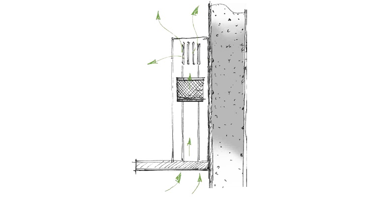 berbel-produkt-betriebsarten-umluft