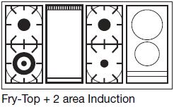Ilve Professional Plus P12 - 120 cm Standherd mit Doppelbackofen | lax